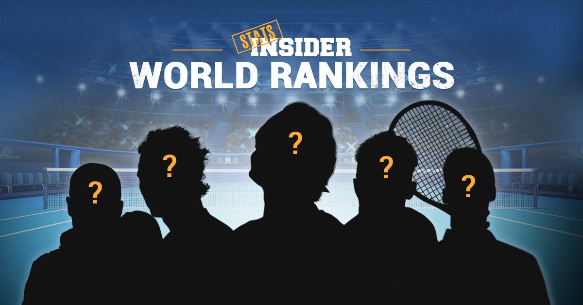 Tennis Wold Ranking